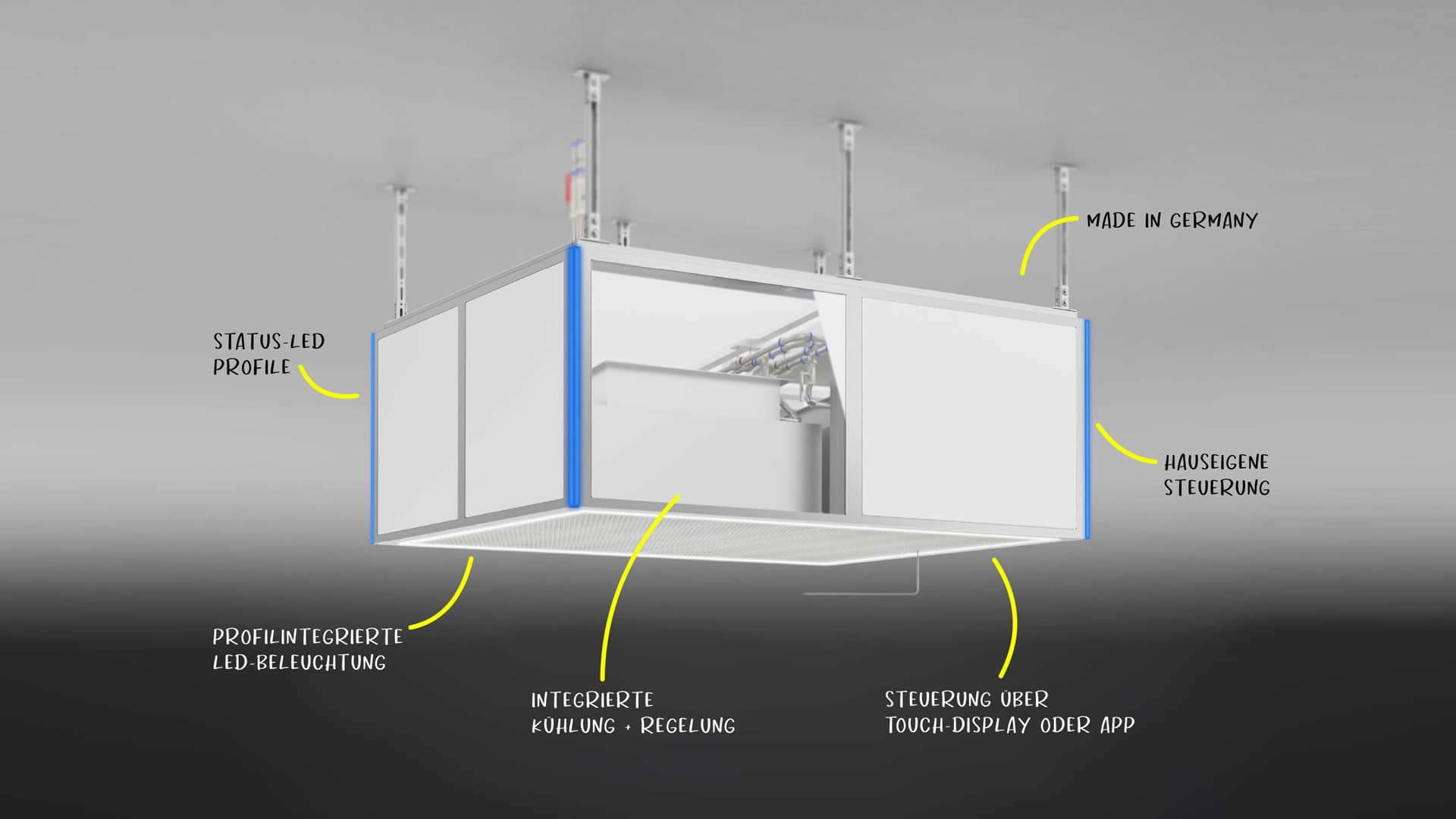 LF-Modul-X-header